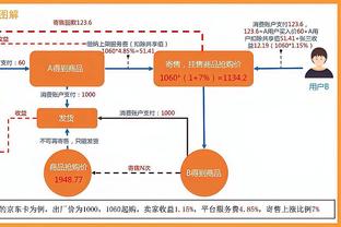 科尔谈助教离世：这是我在NBA经历过最艰难的事情 我们被摧毁了