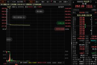 津媒：阿齐兹距中超赛场越来越远，津门虎被迫实施引援备选方案