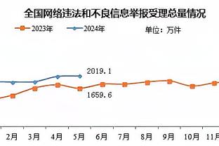 卫报年度百大球星41-70位：B费42、大马丁46、奥纳纳62、克罗斯70