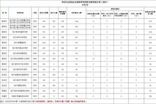 罗马诺：莫斯卡多&贝拉尔多已通过巴黎体检，下周官宣