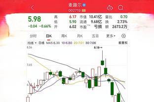 英超12月球员对阵旧主打进10粒进球，创英超单月历史纪录